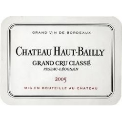 Ch. Haut Bailly 2022